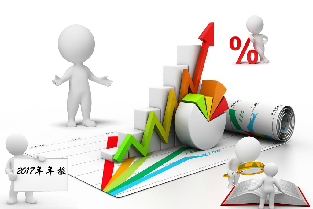 同兴达：2017年年报披露工作顺利完成